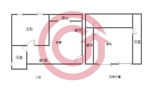 格局圖