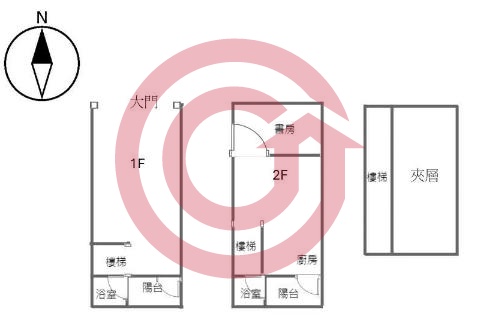 格局圖