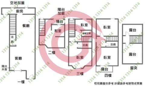 格局圖