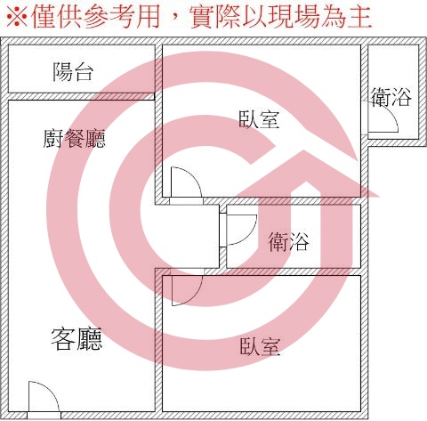 格局圖