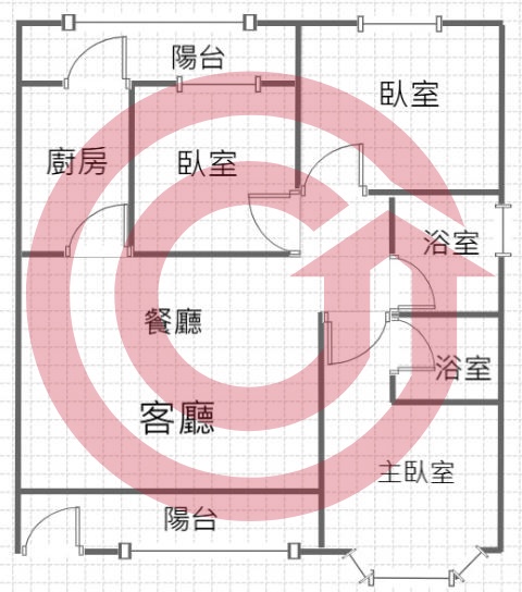 格局圖