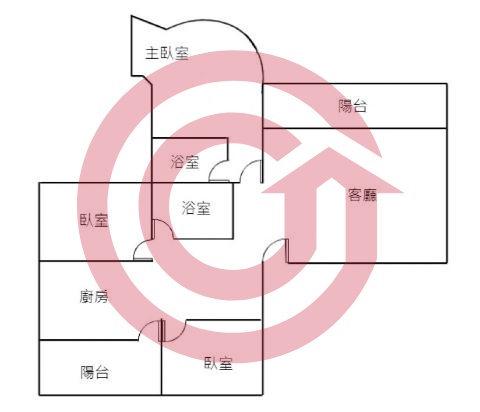 格局圖