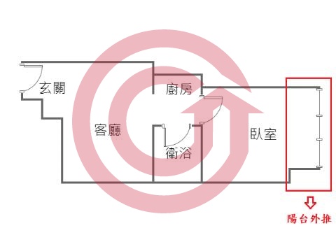 格局圖