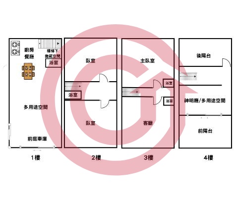 格局圖