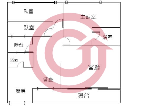 格局圖