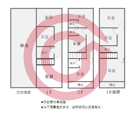 格局圖