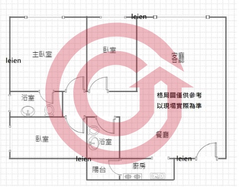 格局圖