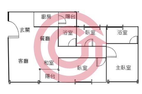 格局圖