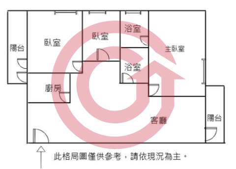 格局圖