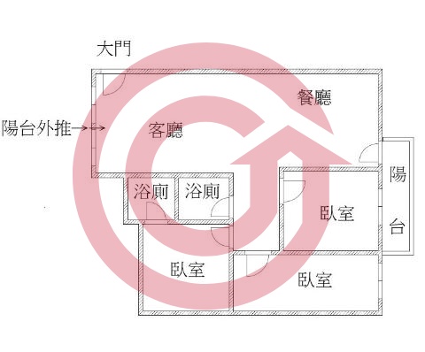 格局圖