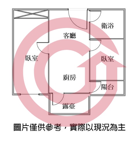 格局圖