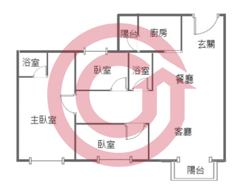 格局圖