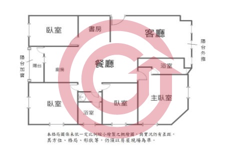 格局圖