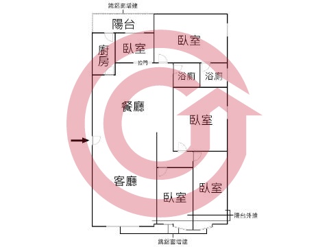 格局圖