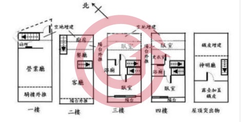 格局圖