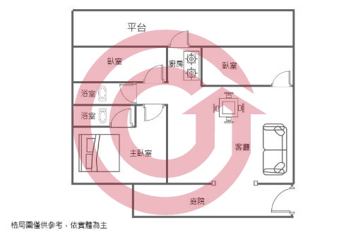 格局圖