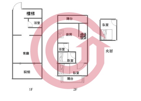 格局圖