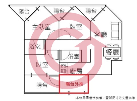 格局圖