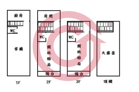 格局圖