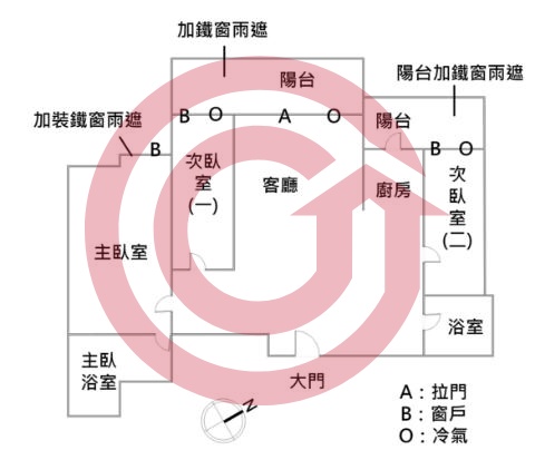 格局圖