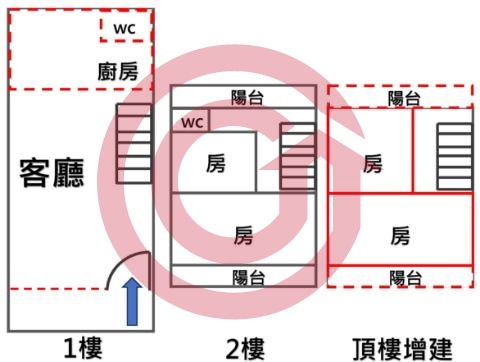 格局圖