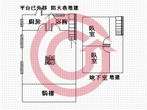 格局圖