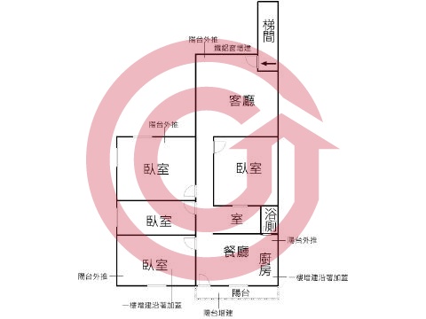 格局圖