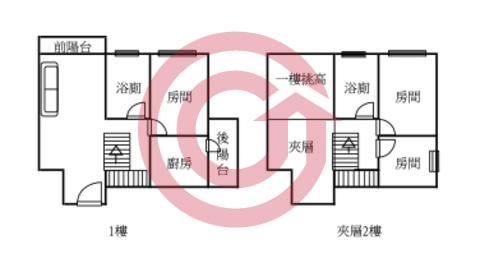 格局圖