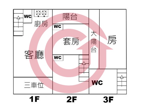 格局圖