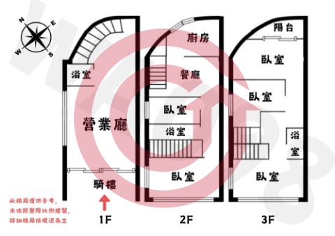 格局圖