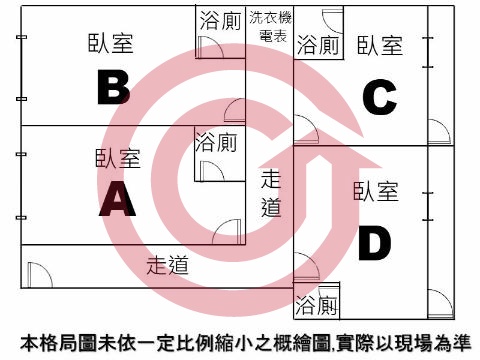 格局圖