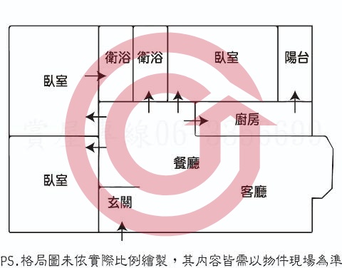 格局圖