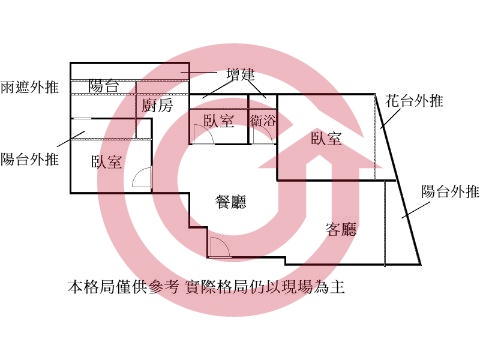 格局圖