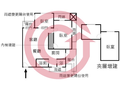 格局圖