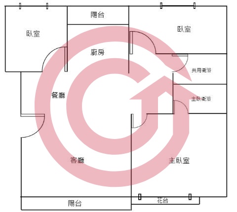 格局圖