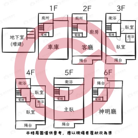 格局圖