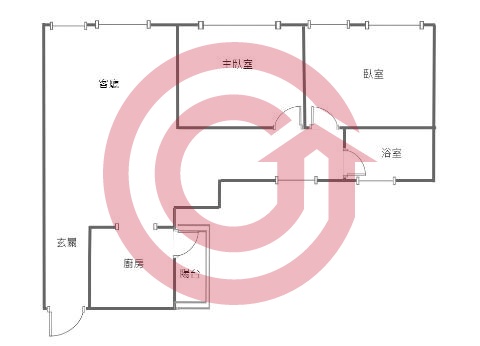 格局圖