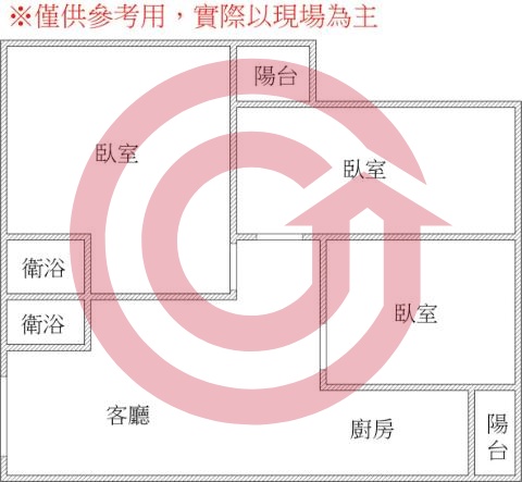 格局圖