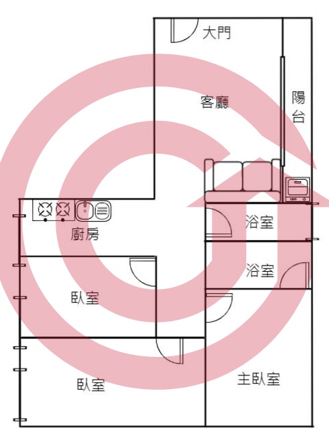 格局圖