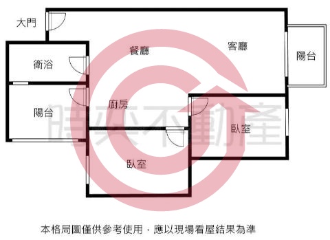 格局圖