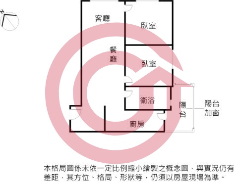 格局圖