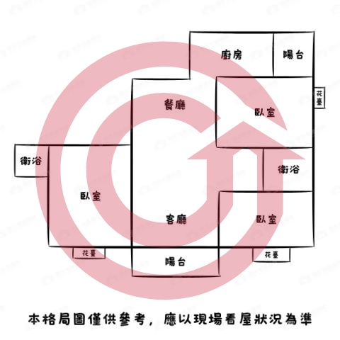 格局圖