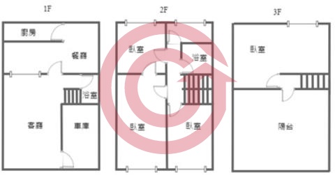 格局圖