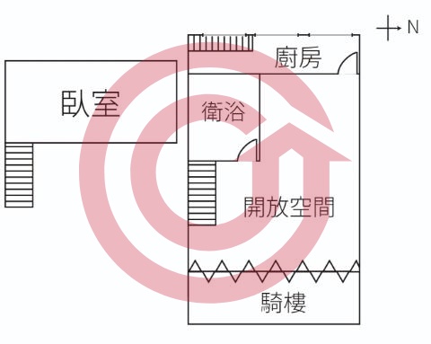 格局圖