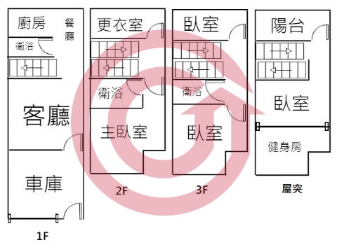 格局圖