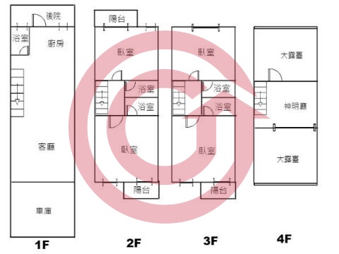 格局圖