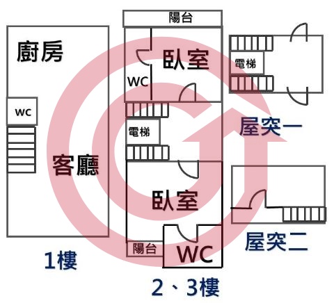 格局圖