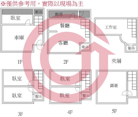 格局圖