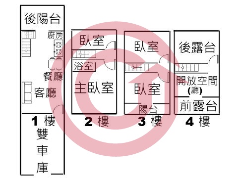 格局圖