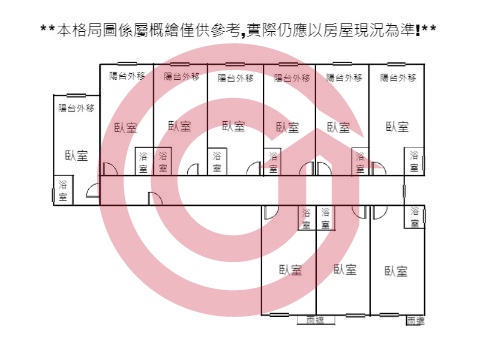 格局圖